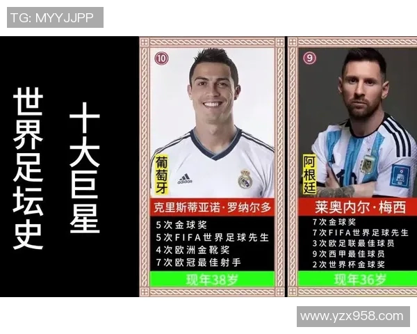 足球历史三大球星盘点 谁是公认的足球之王